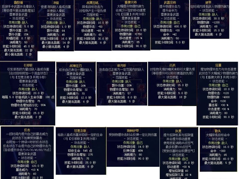 图片[3]-魔神天机online3D国产魔兽世界大地图无缝切换VM一键端+GM工具+教程-大汉资源网